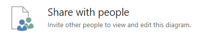 De optie Delen met People.