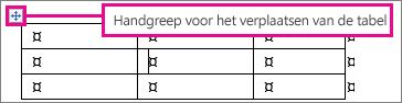 Een tabel met een verplaatsingsgreep