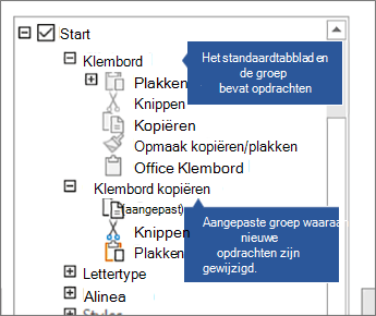 Voorbeeld van standaard- en aangepaste groepen