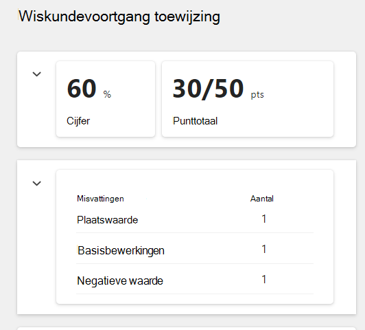 Wiskundige voortgang