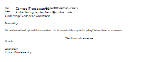 Een voorbeeld van een phishingbericht