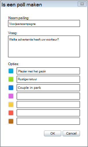 Lync peiling