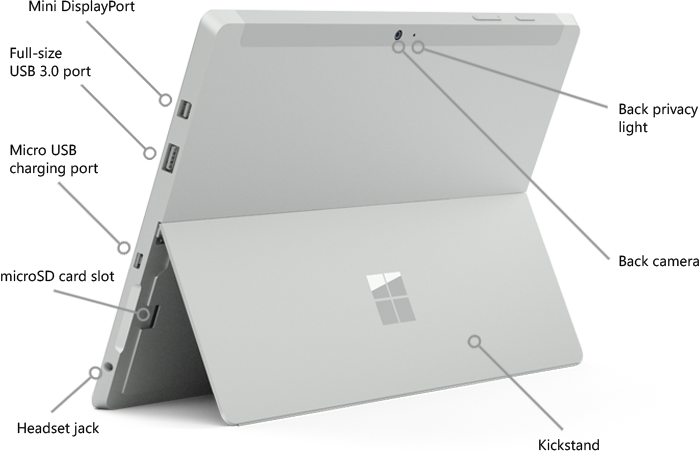 Functies op Surface 3, vanaf de achterkant weergegeven