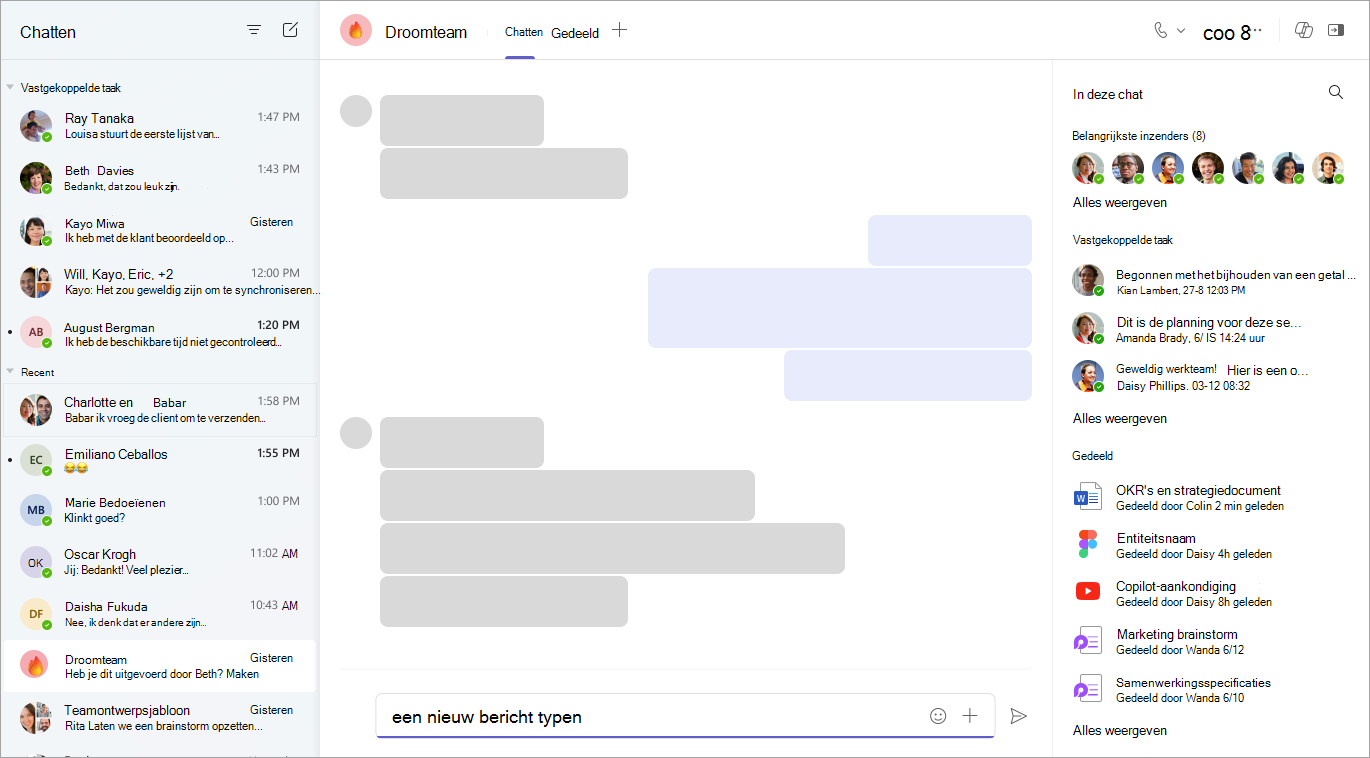 Een schermopname van de chatapp toont recente berichten, de belangrijkste bijdragers, vastgemaakte berichten, gedeelde bestanden en een tekstinvoervak met een verzendknop.