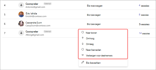 Een schermopname van een Teams-vergadering met de lijst met deelnemers en opties voor het aanpassen van hun posities: boven, omhoog, omlaag, onder of verbergen.