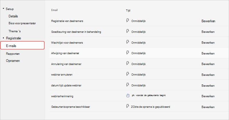 Schermopname van het tabblad Communicatie in de opties voor het instellen van webinars, met webinar-e-mailberichten