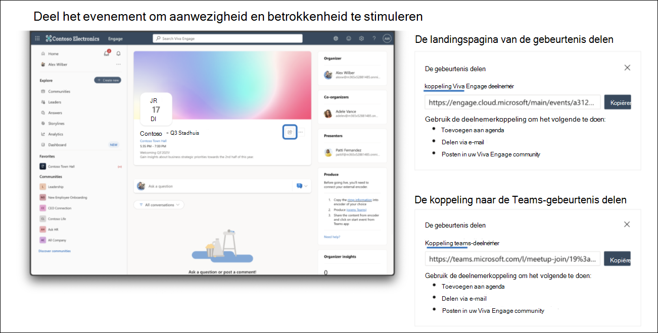 De gebeurteniskoppeling of de landingspagina van de gebeurtenis delen