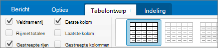 Het selectievakje Veldnamenrij in Outlook voor Mac.