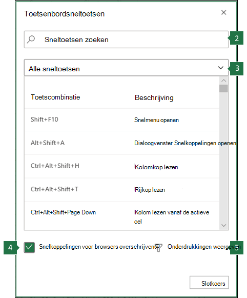 Browsersnelkoppelingen overschrijven in het dialoogvenster voor de webversie van Excel.