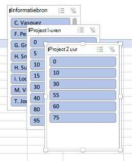 Draaitabelslicers in Excel voor Mac.