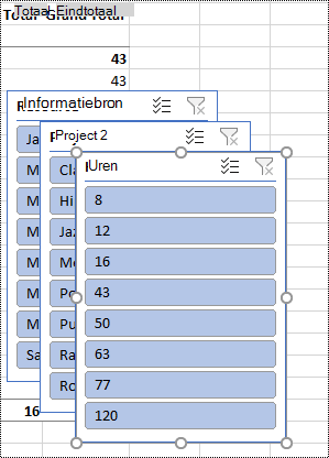 Slicerfilters op een werkblad in Excel.