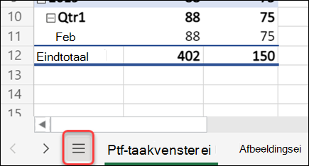 De menuknop Alle bladen