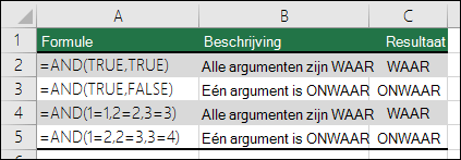 Voorbeelden van de EN-functie