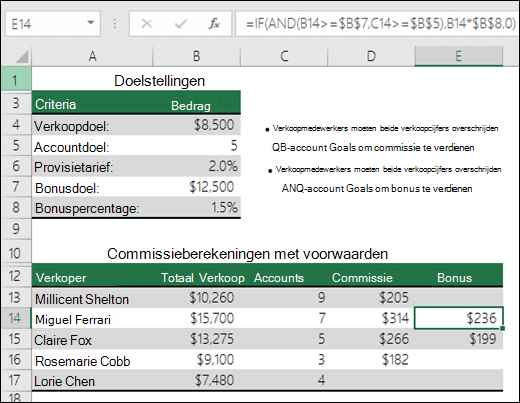 Voorbeeld van het berekenen van verkoopbonus met de functies ALS en EN. Formule in cel E14 is =ALS(EN(B14>=$B$7,C14>=$B$5),B14*$B$8,0)