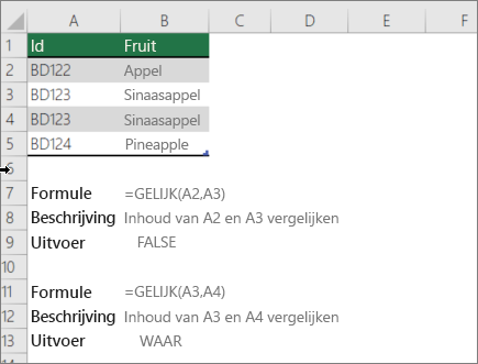 Een voorbeeld waarbij de functie GELIJK wordt gebruikt om een cel te vergelijken met een andere cel