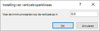 Voer een minimumwaarde in voor de verticale as in het dialoogvenster Instelling van de verticale sparkline-as.