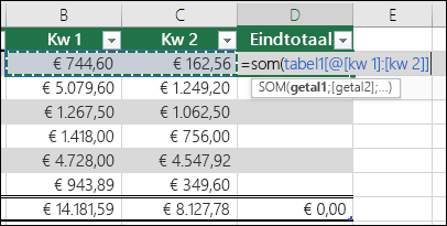 Een formule toevoegen aan een tabelcel die automatisch wordt aangevuld om een berekende kolom te maken