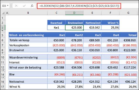 Afbeelding van de functie X.ZOEKEN die wordt gebruikt om horizontale gegevens uit een tabel te retourneren door 2 XLOOKUPs te nesten. De formule is: =XLOOKUP(D2;$B 6:$B 17,XLOOKUP($C 3;$C 5:$G 5;$C 6:$G 17))
