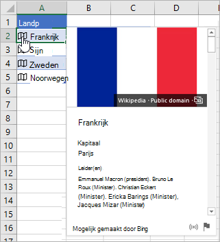 Cel met een gekoppelde record voor Frankrijk; cursor die op het pictogramklikt; weergegeven kaart