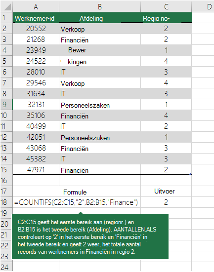 COUNTIFS-voorbeeld