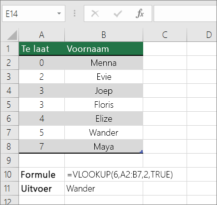 Een voorbeeld van vert.ZOEKEN-formule die zoekt naar een overeenkomst bij benadering