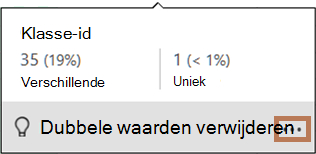 Het pop-upvenster van het distributiediagram