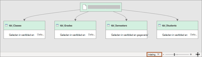 De weergave in het dialoogvenster Queryafhankelijkheden