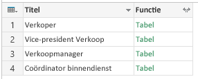 Groeperen: Alle rijen