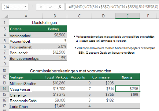 Voorbeeld van het berekenen van een verkoopbonus met ALS, EN en NIET. Formule in cel E14 is =ALS(EN(NIET(B14<$B$7),NOT(C14<$B$5)),B14*$B$8,0)