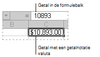 Formulebalk en een verwante cel