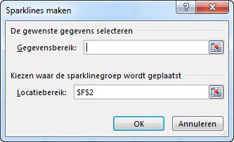 Het dialoogvenster Sparklines maken