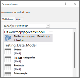 Tabellen in het gegevensmodel