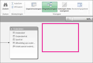 Tabel is verborgen in Power Pivot