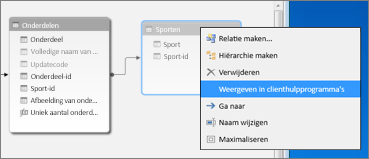 Weergeven voor clienthulpprogramma´s