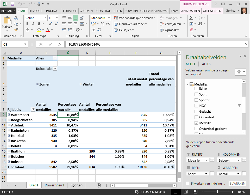Draaitabel met gegevens als percentages