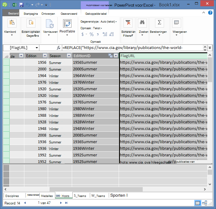 Een URL-veld maken met PowerPivot en DAX