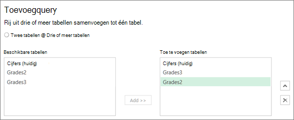 Aan de slag