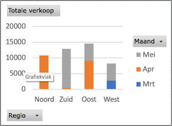 Illustratie met muisaanwijzer