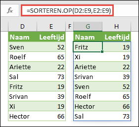 Gebruik SORTEREN.OP voor het sorteren van een bereik. In dit geval gebruikten we =SORTEREN.OP(D2:E9,E2:E9) om een lijst met namen van personen te sorteren op hun leeftijd, in oplopende volgorde.