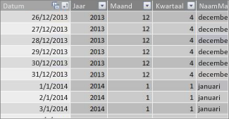 Datumtabel met aaneengesloten datums