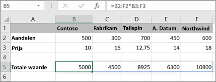 Een voorbeeld van matrixformule die meerdere resultaten berekent