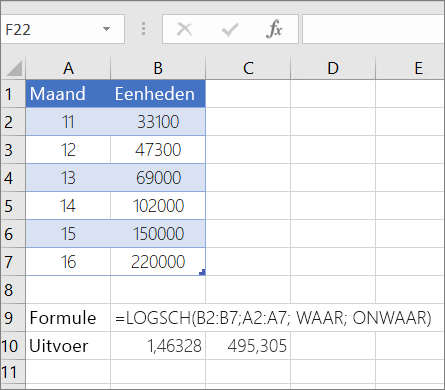 Voorbeeld 1- LOGEST, functie