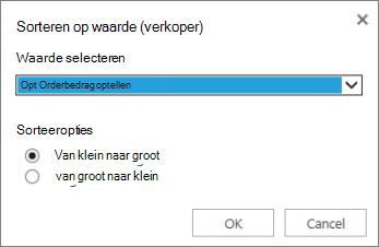Het vak Sorteren op waarde