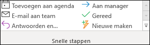 Pictogram Snelle stappen