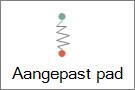 Een aangepast pad tekenen