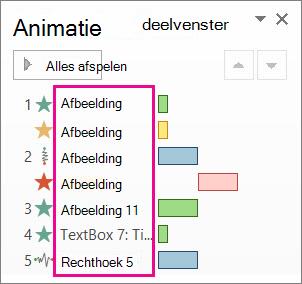Namen van objecten zonder beschrijving