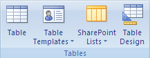 Office 2010-lint