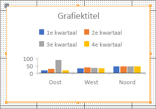 Voorbeelddiagram