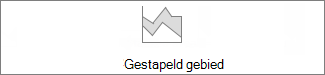 Gestapeld vlakdiagram