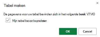 Het dialoogvenster Tabel maken met het selectievakje ingeschakeld voor de optie Mijn tabel bevat kopteksten.